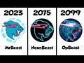 MrBeast Logo Evolution ! (2012 - 2100)