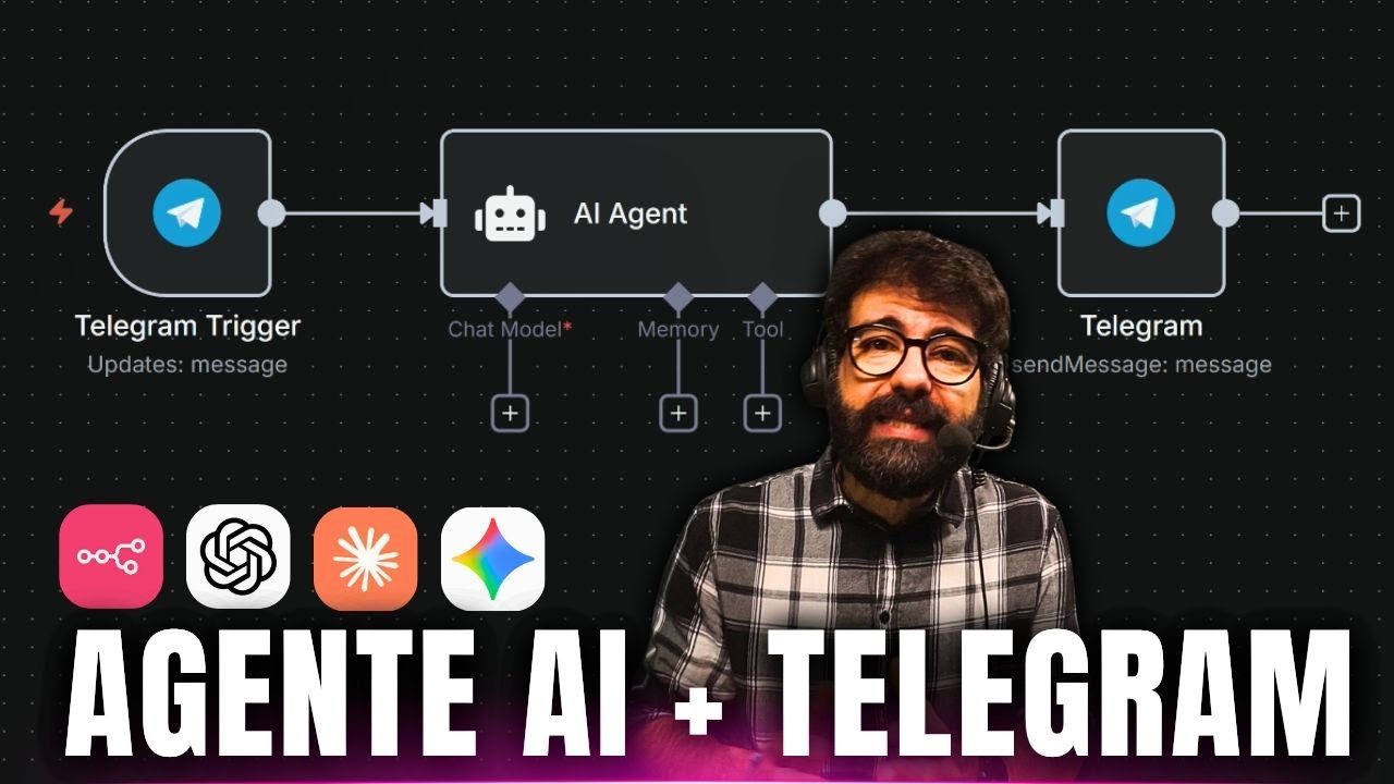 Come CREARE UN AGENTE AI su TELEGRAM 🤯
