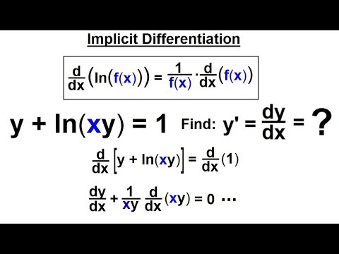 Calculus 1 Ch 5 1 Derivative of e x and lnx 1 of 24 Rules of Logarithms and Exponents