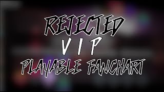 Cover art for REJECTED VIP [ 7K - 8K - 9K SPECIAL ] - FNF: Voiid Chronicles [ OST ]