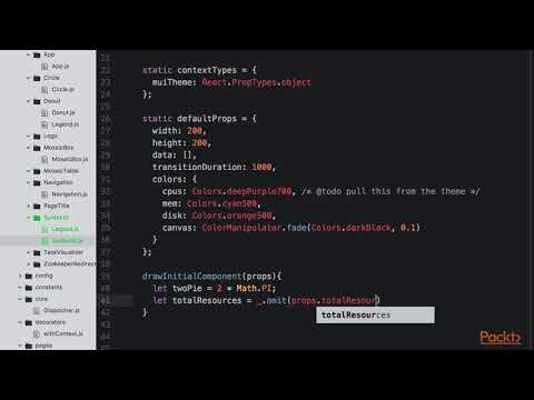 Mesos Analytics The Learning Pipeline | packtpub com
