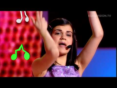 Eurovision Book Of Records: Longest note