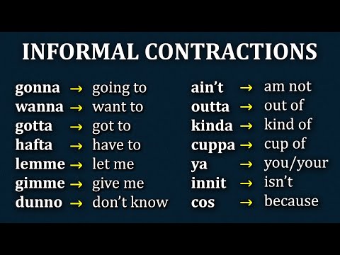 Informal Contractions in English