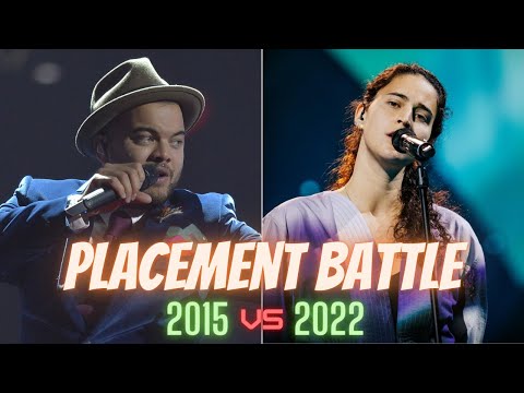Eurovision:Placement Battle - 2015 vs 2022(ESC 2015 vs ESC 2022)