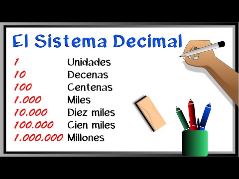 💠Unidad Decena Centena ?? Aprende fácil la notación del Sistema Decimal ✅