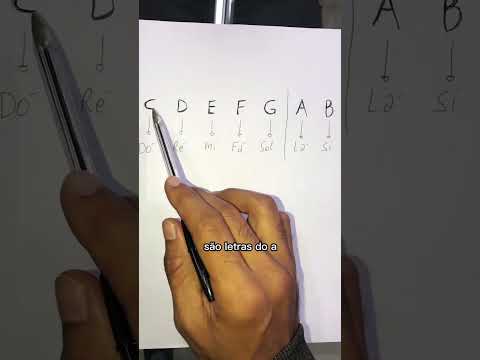 001 - IPI de CG