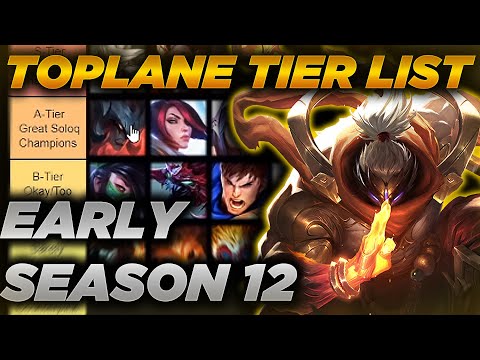 [Tier List] Best Soloq Toplaners Season 12 - In-Depth Breakdown of Early Season 2022 Toplaners