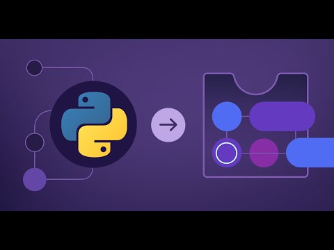 Introducing Componentize-Py (https://www.fermyon.com/blog/introducing-componentize-py)