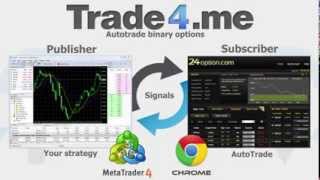 Link Metatrader to binary options brokers and autotrade your strategy!