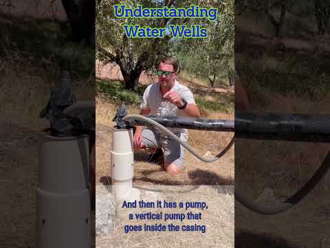 Understanding water wells