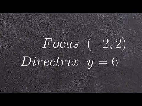 How to write the equation of a parabola given the focus and directrix