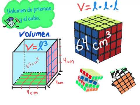 Volumen de prismas y cubos Súper claro y Fácil.