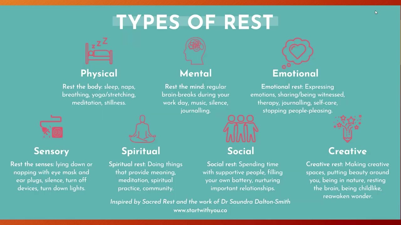 Rest and Burnout