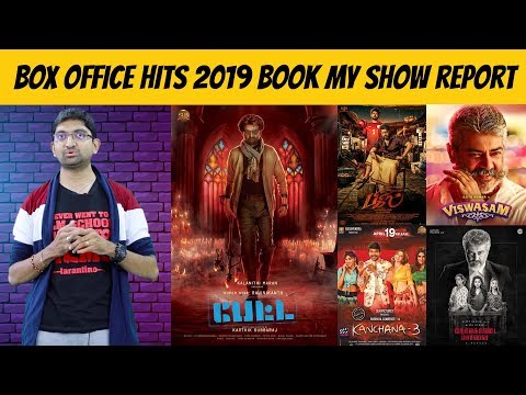 download lagu mp3 mp4 Book My Show Petta Chennai, download lagu Book My Show Petta Chennai gratis, unduh video klip Book My Show Petta Chennai