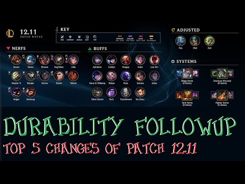 Durability Update FOLLOWUP - Top 5 Changes of Patch 12.11