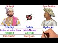 Chhatrapati Shivaji vs Tipu Sulthan - Full Comparison