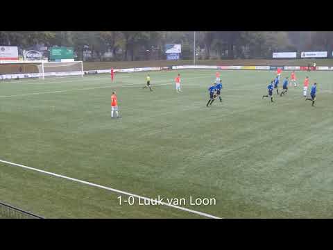 Samenvatting SCG'18 - Avanti'31 6-10-2019