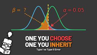 Type I vs Type II Error - Which Mistake Are You Choosing?