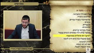 משניות זבחים פרק ג משנה א