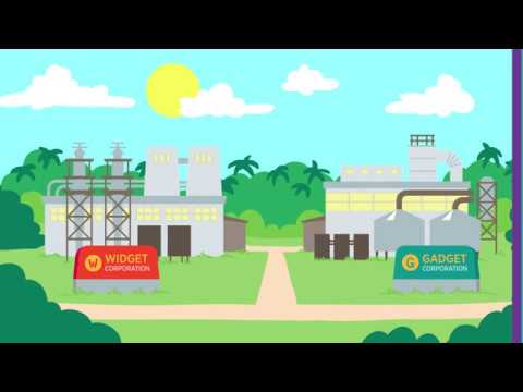 (2/3) The Production Possibilities Frontier – Economic Lowdown