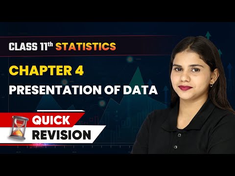 Index Numbers Quick Revision Class 11 Economics Statistics Chapter 7 CBSE 2025 26
