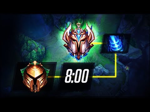 How to Recall like a CHALLENGER in 8 Minutes! | Skill Capped