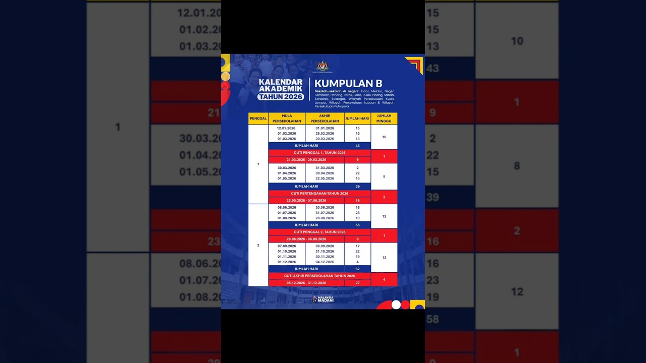 Kalendar Akademik Tahun 2026 bagi Sekolah Kebangsaan dan Sekolah Bantuan Kerajaan