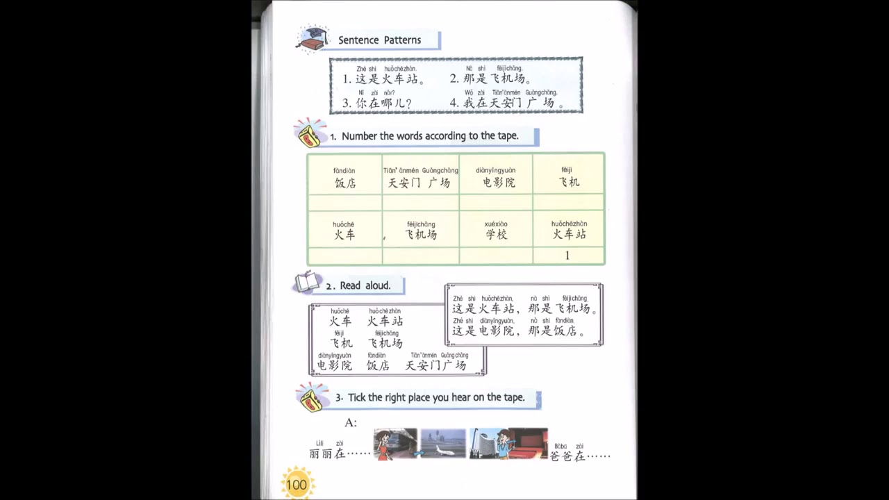 Lesson 22 Kuaile Hanyu Book 2 快乐汉语第二册第二十二课
