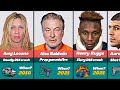 Famous People Who KILLED Someone