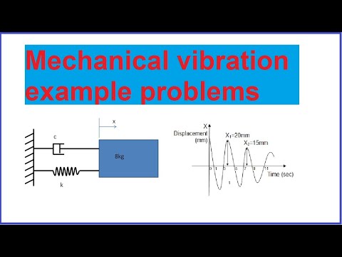 Mechanical vibration Example problems| Mechanical Engineering Lecture