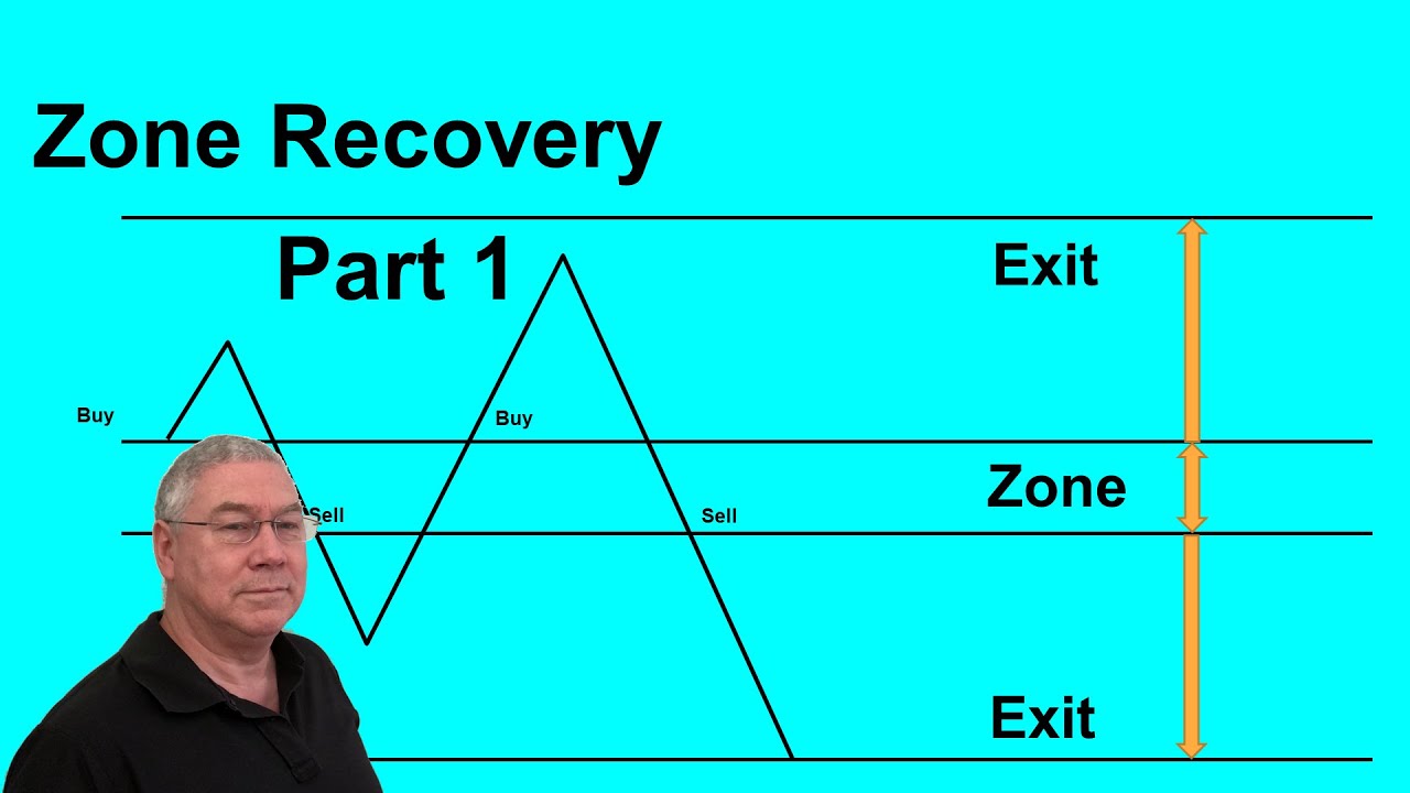 Zone Recovery Part 1