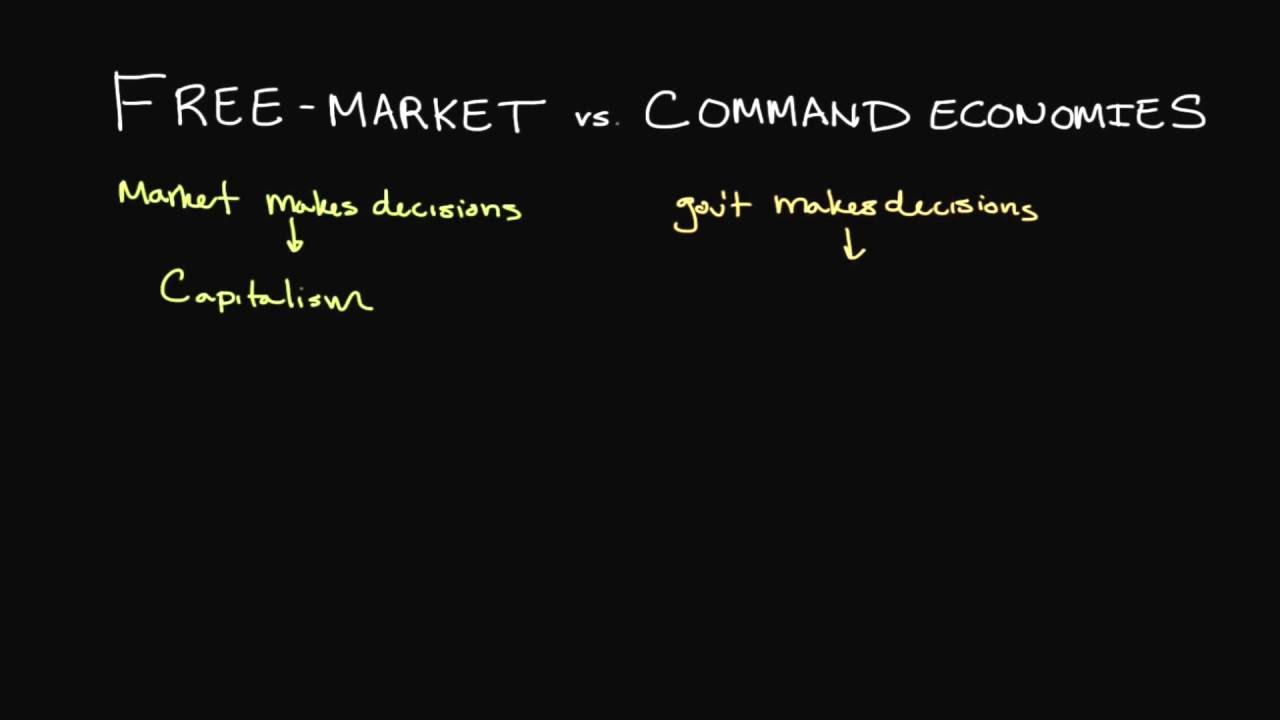 Free-Market and Command Economies Explained