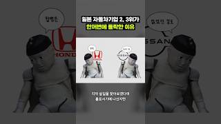 둘 실적이 왜 이래요?｜크랩