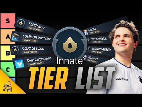 The Most Overlooked Part of Heroes (Tierlist)