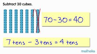 Subtracting Tens