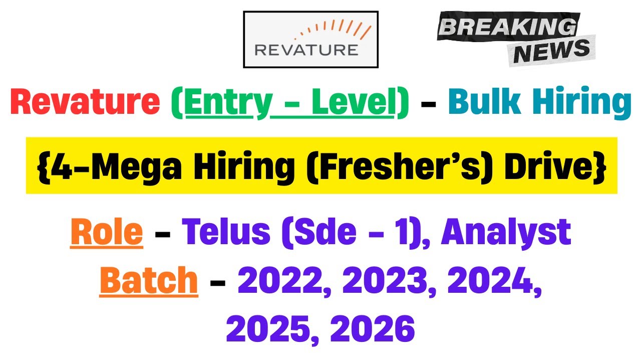 🔥Revature Entry Level Software Engineer | Direct Test Hiring 2025 | Off Campus Hiring 2025