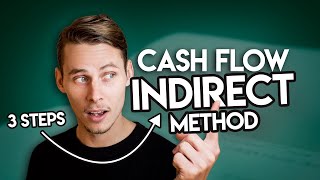 Prepare A Cash Flow Statement | Indirect Method