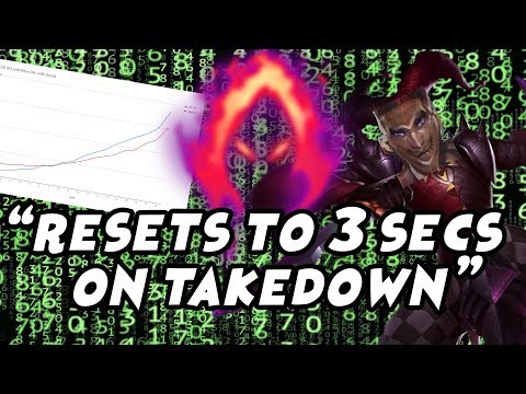 New Dark Harvest Changed (Nerfed) AGAIN - Shaco Math [Season 9]