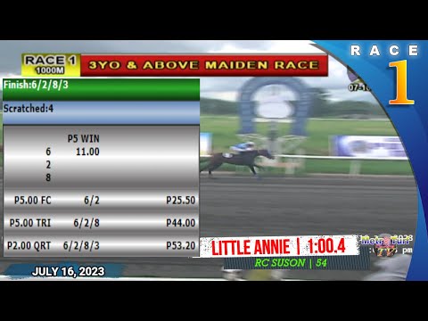 2023 Jul 16 | R01 - LITTLE ANNIE (1:00.4)