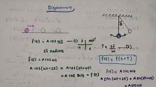 Displacement // Class 11 Physics // Chapter 14 Oscillations