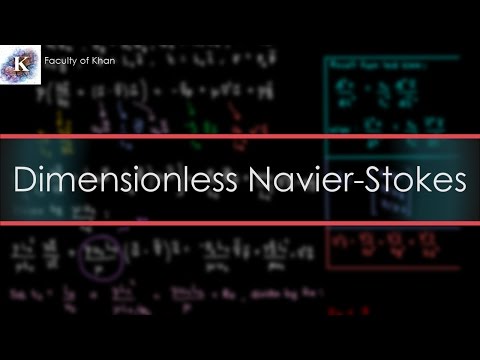 Nondimensionalizing the Navier-Stokes Equation