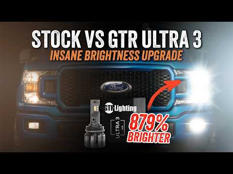 World’s Brightest Headlight Upgrade for 2018-2020 F-150 | GTR Ultra 3 LEDs 879% Brighter Than Stock!