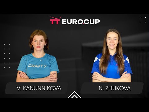 14:45 Vasylysa Kanunnikova- Nadiia Zhukova   26.01.2025 TT Euro.Cup Women Ukraine Star. TABLE 3