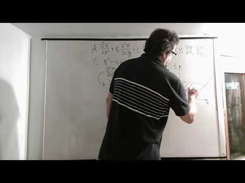 MAR572 L05 Consistency