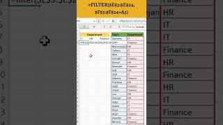 Excel Shortcuts: How to Filter Department