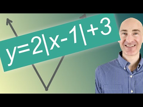 Graphing Absolute Value Functions with Transformations