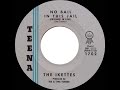 1963 Ikettes - No Bail In This Jail (Prisoner In Love) (obligato by Tina Turner)
