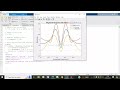 Lab No 09:-FIR Filter using Window Method