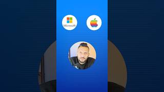 Microsoft asked this problem