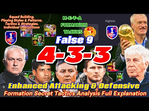 META 433 Fixed Ss 2CF false9 Attack & Defense individual instruction tactics,Squad Build & Strategy🤯